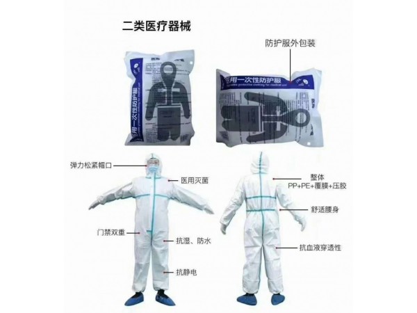 醫(yī)用一次性防護(hù)服