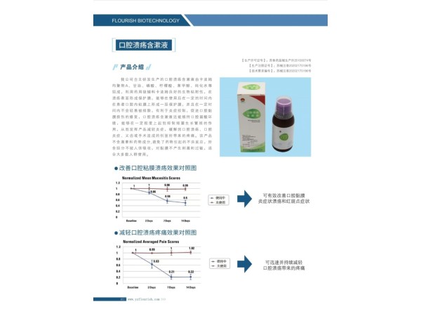 口腔潰瘍含漱液（二類械字號醫(yī)用漱口水）